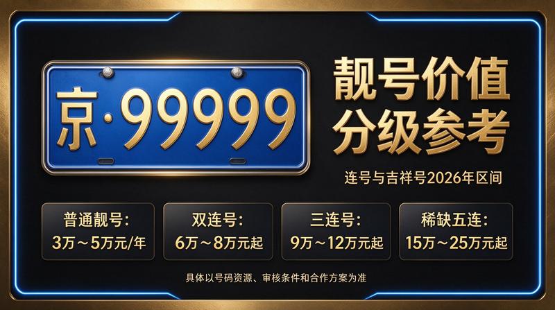 北京租电车指标五年多少钱 - 专业服务展示